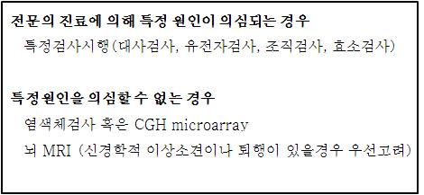 의학적평가 방법에 관한 지침