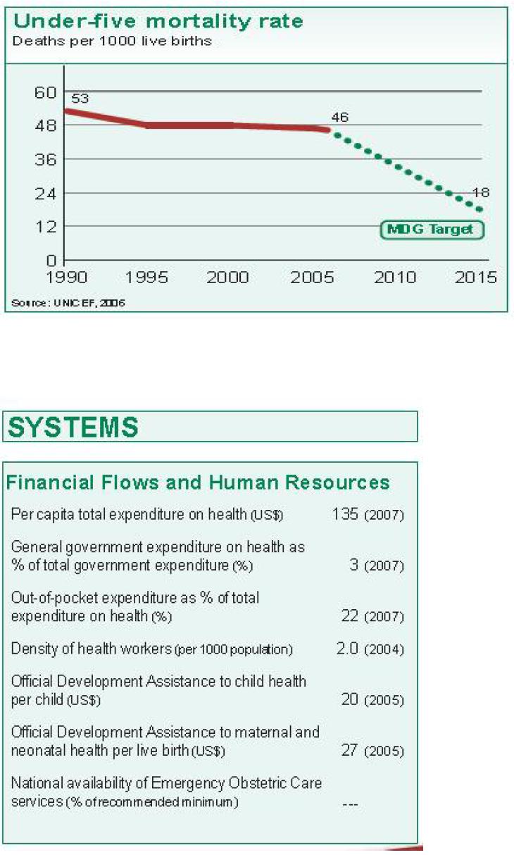 2008 Countdown to 2015Report