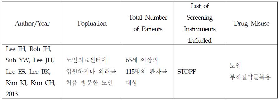 약물사용문제 선별검사도구의 타당성을 평가한 연구의 특성 요약표