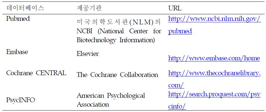 국외 문헌 검색원