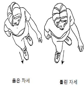 걸을 때 자세