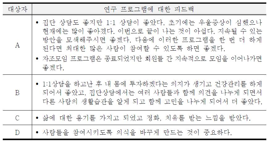 정신건강증진 프로그램에 대한 피드백