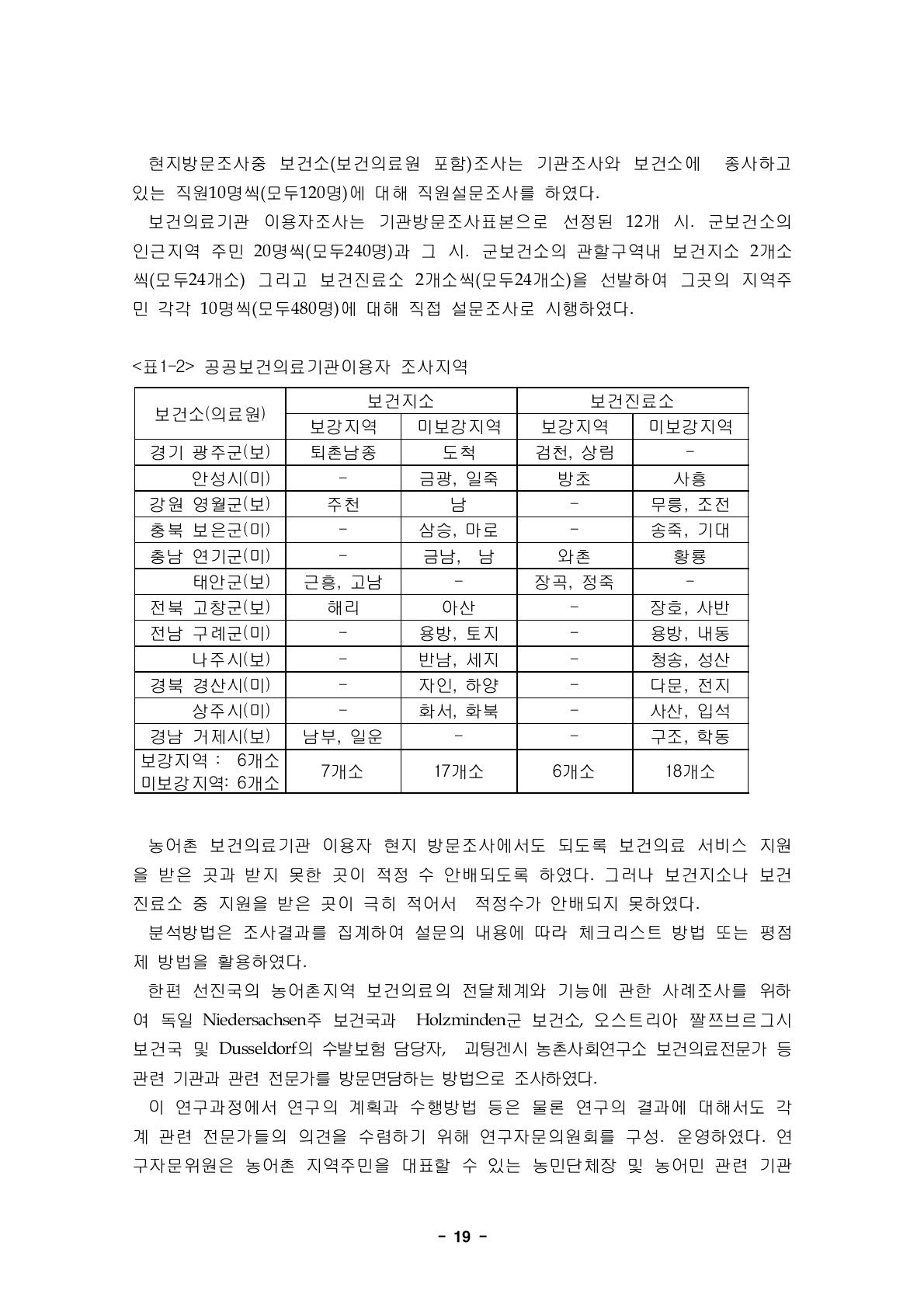 공공보건의료기관이용자 조사지역보건지소 보건진료소