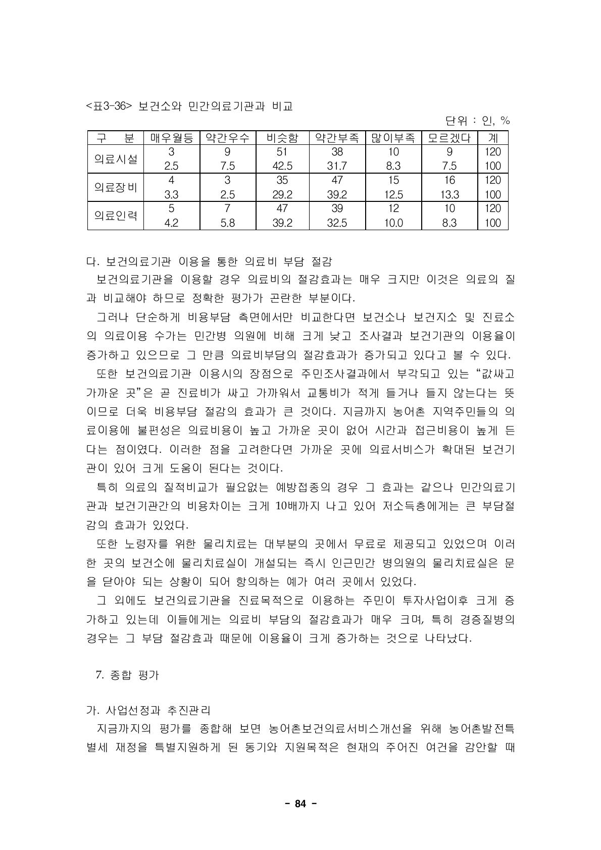 보건소와 민간의료기관과 비교단위 : 인, %