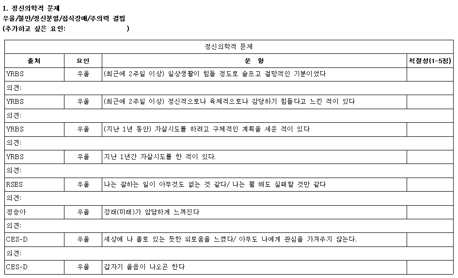 예비문항에 대한 적절성 평가 및 의견 수렴을 위한 설문 예시