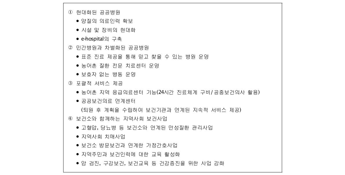 지역거점병원 육성계획에 따른 지방의료원의 역할 및 기능