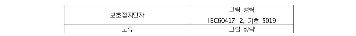 기호 (4항, 4.5.2항, 6.5.1.2항 참조)