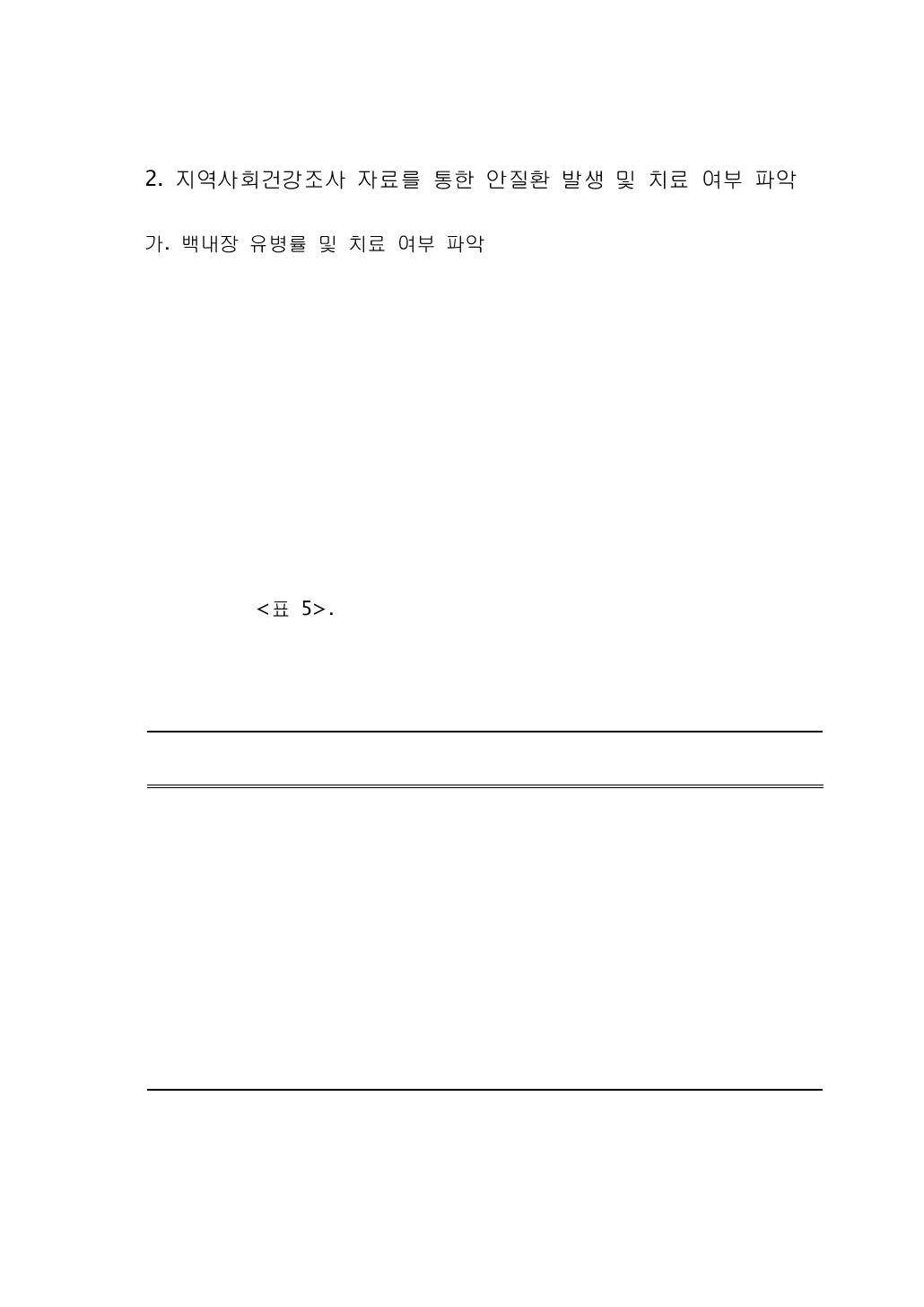 2008년도 인천광역시 지역사회건강조사 백내장 유병률 및 치료율