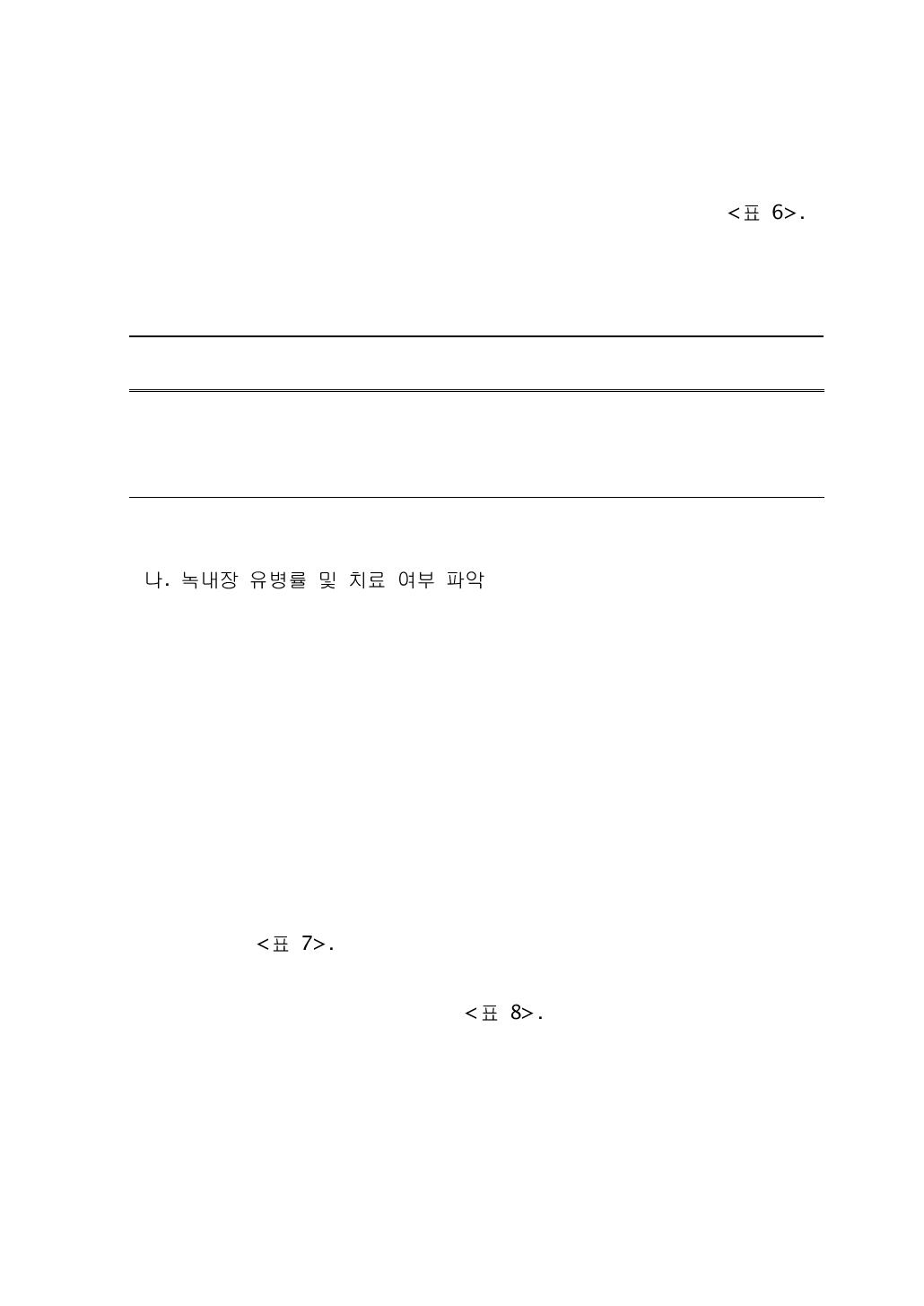 백내장 환자의 의사진단시 연령, 1년간 입원율, 2주간 외래 방문율