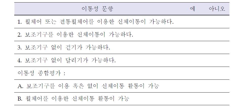 이동성 검사 문항