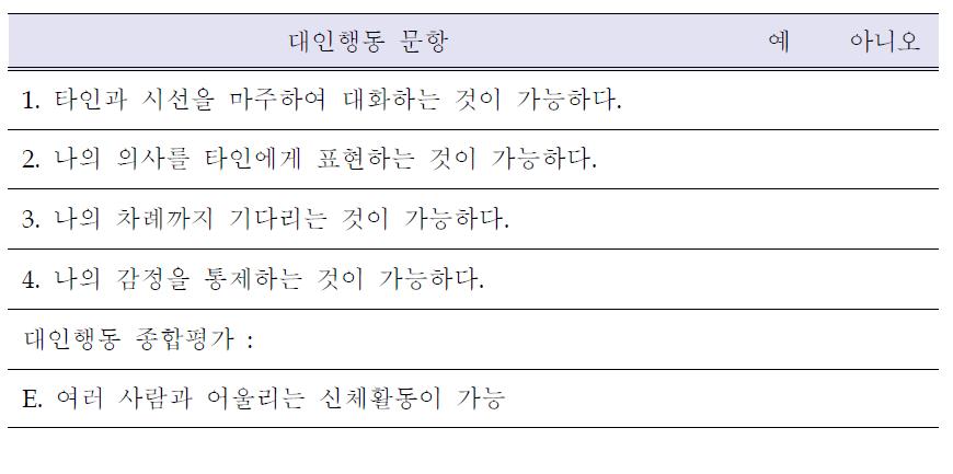 대인행동 검사 문항