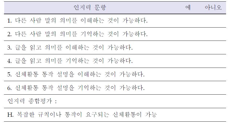 인지력 검사 문항