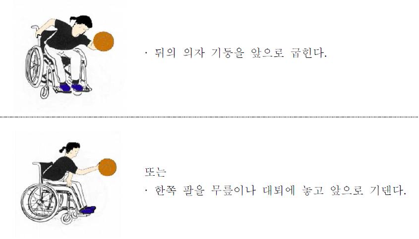 물체조작 향상 신체활동 - 공을 잡은 상태로 휠체어 앞으로 움직이기