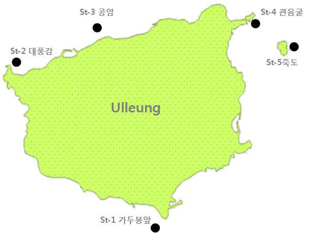 울릉도 지역 조사범위