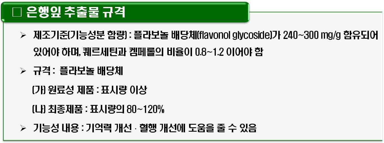 건강기능식품공전 중 은행잎 추출물 제품 규격