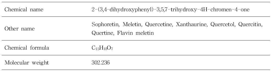 Quercetin의 IUPAC