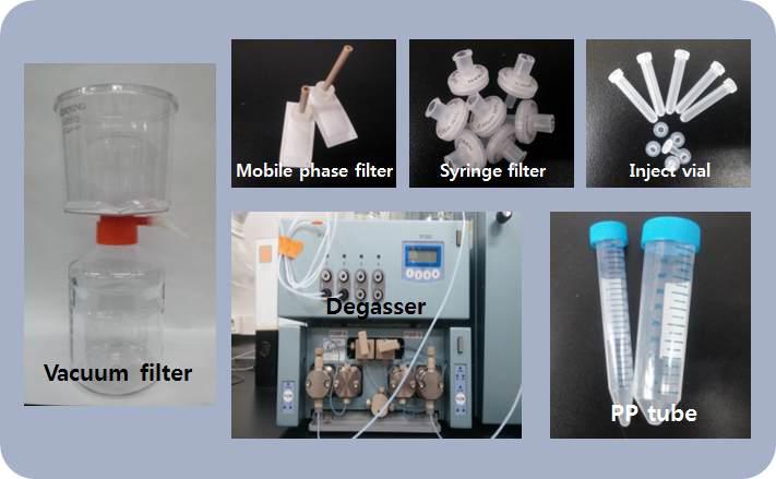 Experiment tools using PFCs analysis for eliminating contamination