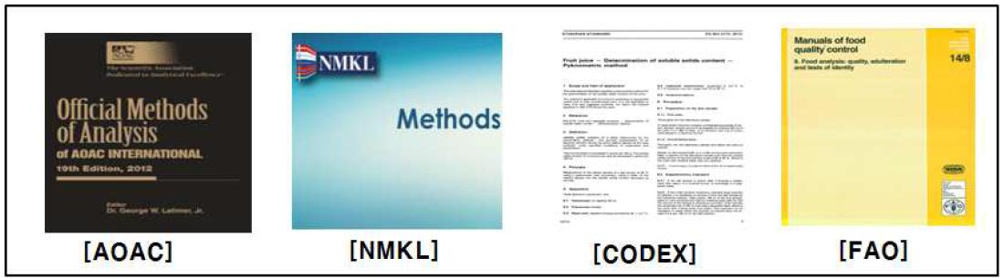 제외국 및 국제기구의 식품 관련 시험법 표제