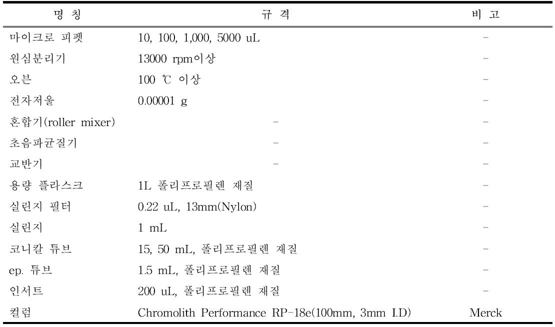 실험기구 및 소모품