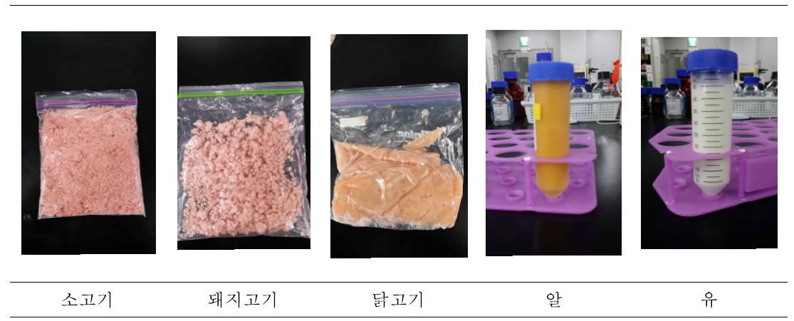 균질화한 소고기, 돼지고기, 닭고기, 알 및 유.