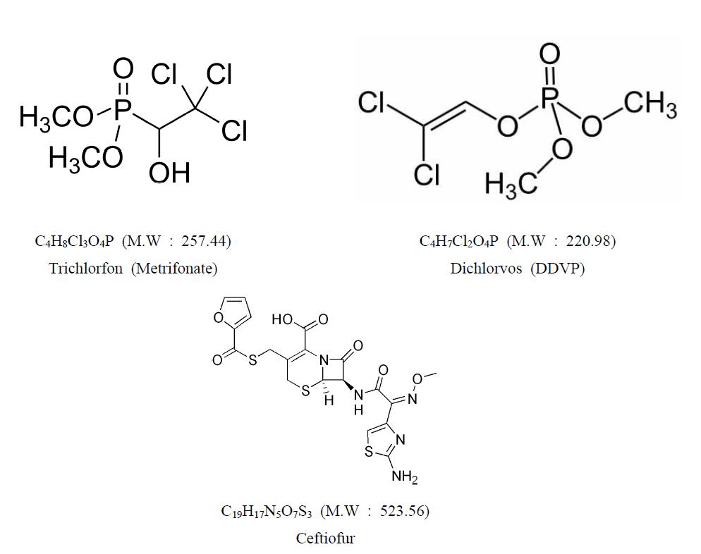 Molecular structure of trichlorfon (DEP), dichlorvos (DDVP) and ceftriofur.