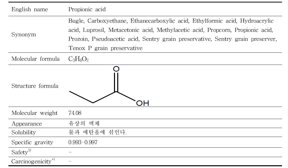Physical and chemical properties of propionic acid