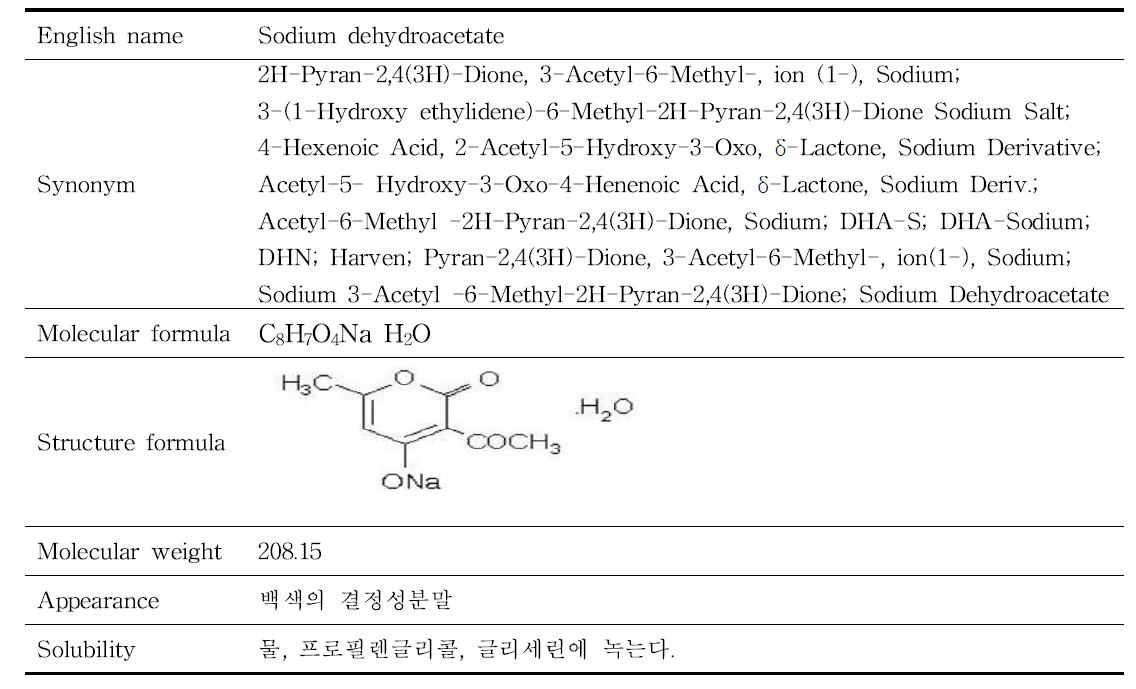 Physical and chemical properties of sodium dehydroacetate