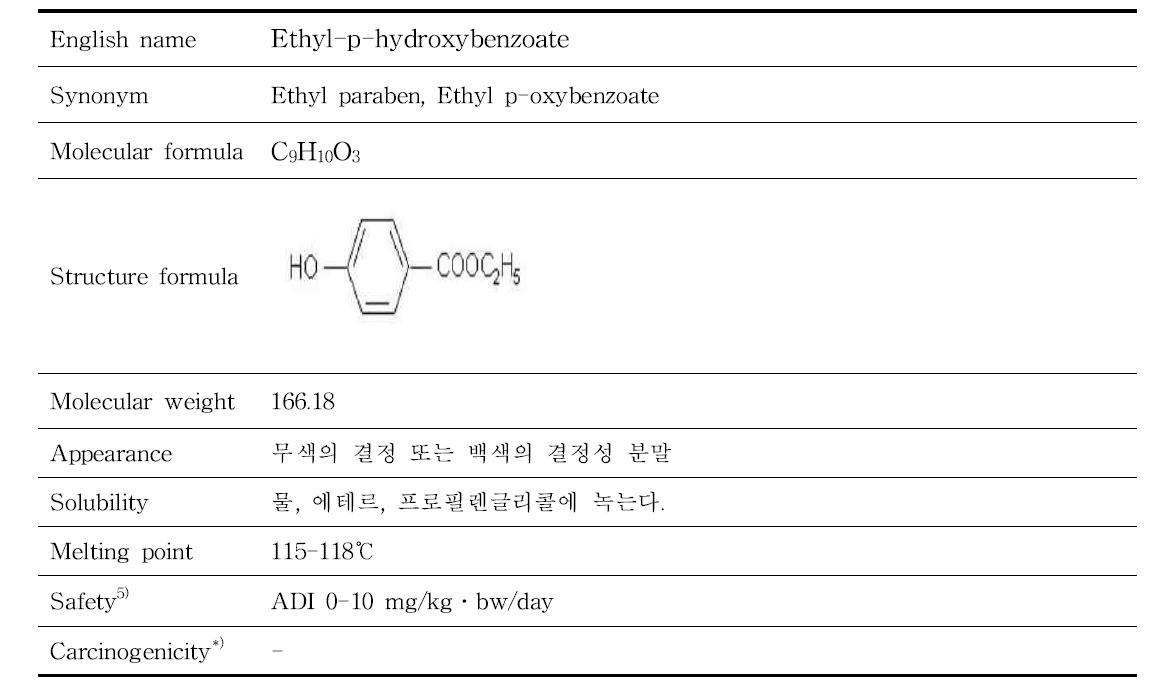 Physical and chemical properties of ethyl-p-hydroxybenzoate