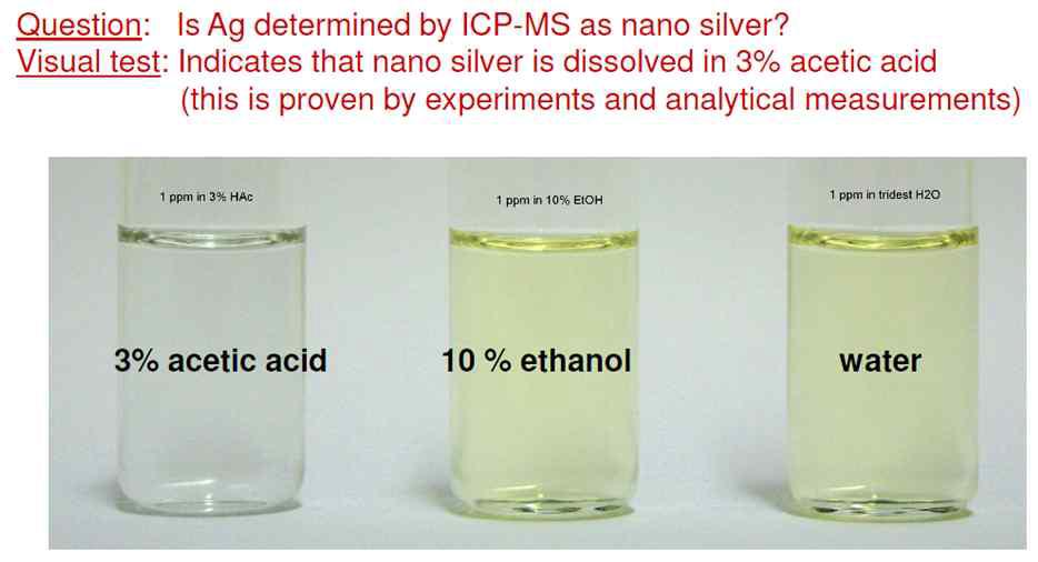 Photographs of 1 ppm nano silver contained food simulants (3% acetic acid, 10% ethanol, water).