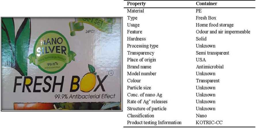 Commercial antimicrobial fresh box and its properties.