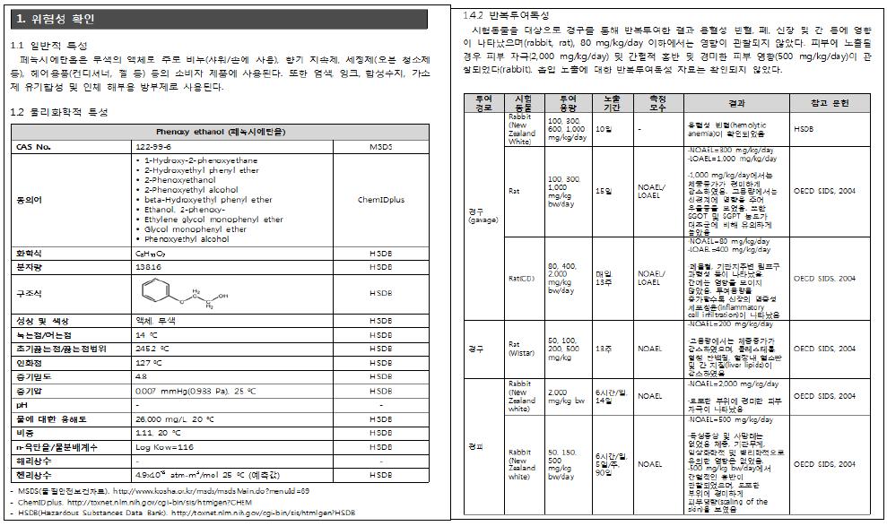 위해평가보고서 작성사례 : 1. 위험성 확인(일부)