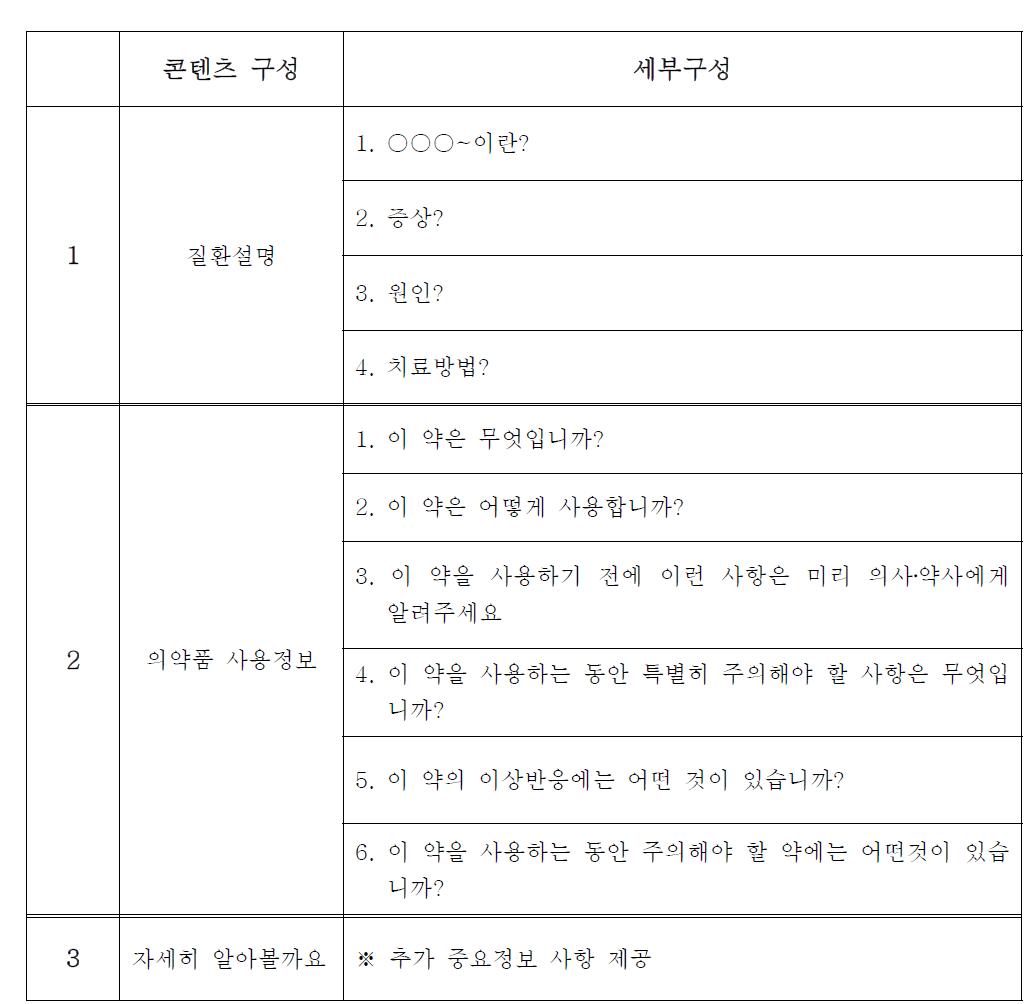 콘텐츠 구성