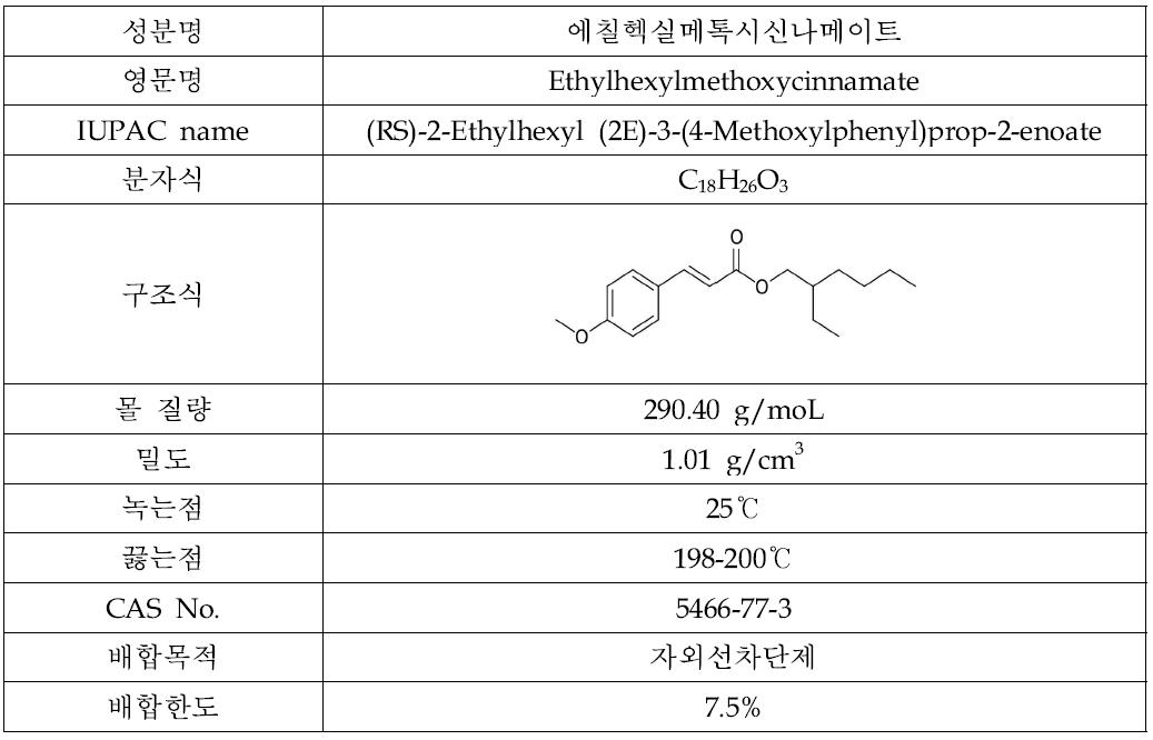 에칠헥실메톡시신나메이트 물리·화학적 성질