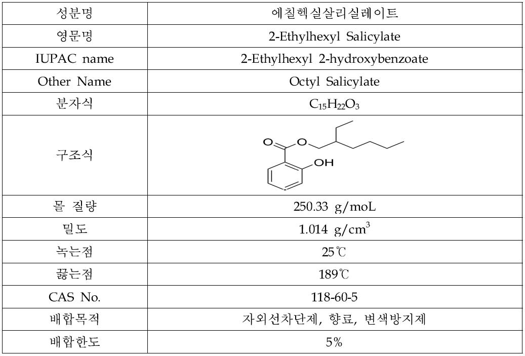 에칠헥실살리실레이트 물리·화학적 성질