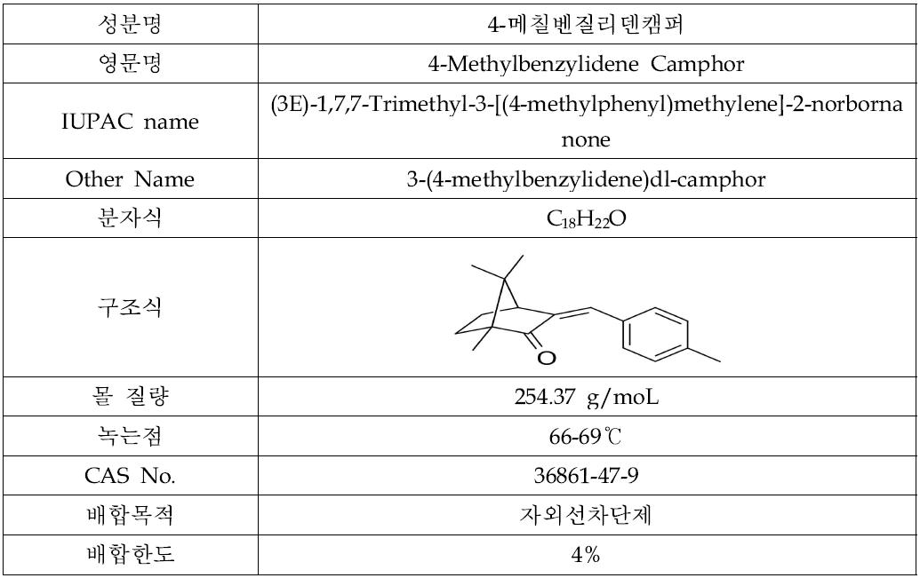 4-메칠벤질리덴캠퍼 물리·화학적 성질