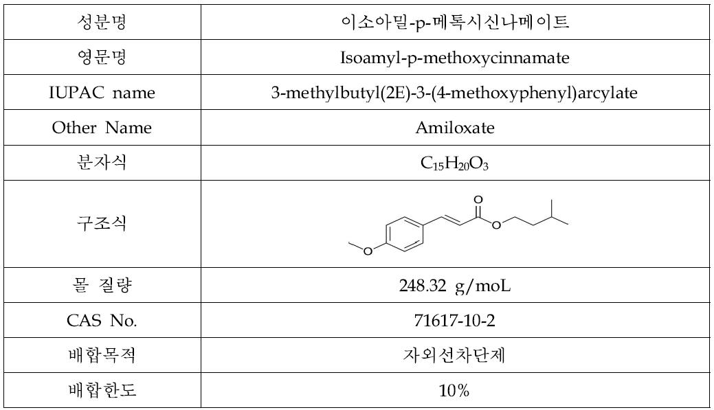 이소아밀-p-메톡시신나메이트 물리·화학적 성질