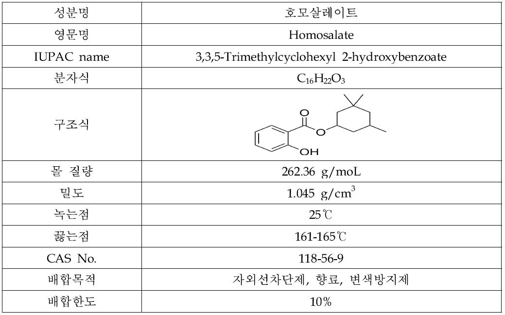 호모살레이트 물리·화학적 성질