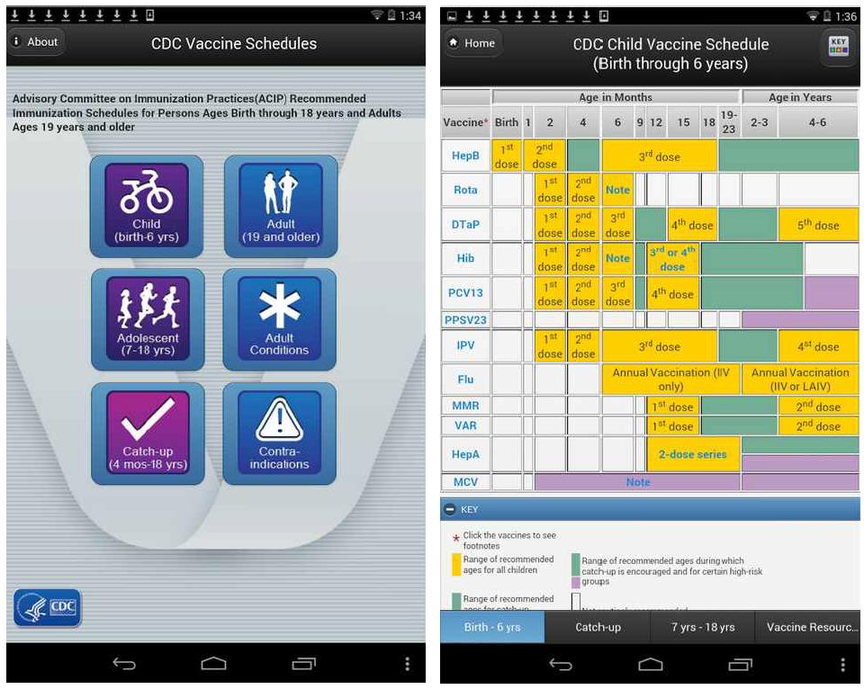 CDC Vaccine Schedule App