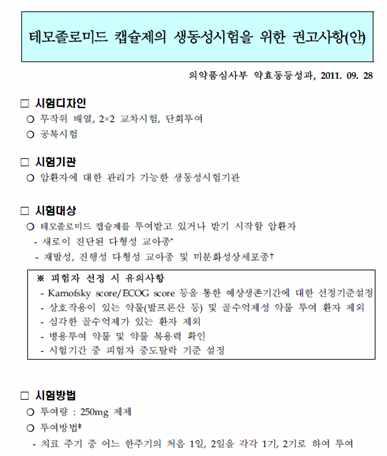 테모졸로미드 캡슐제의 생동성시험을 위한 권고사항(안)