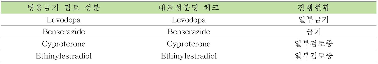 병용시트의 구조