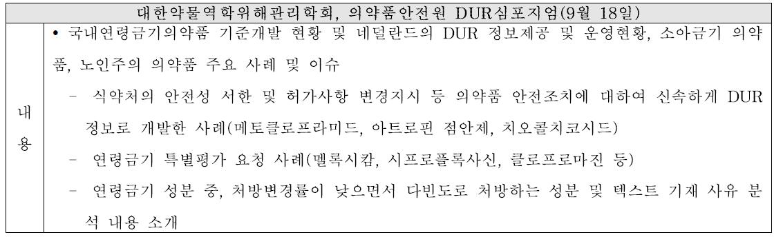 대한약물역학위해관리학회, 의약품안전원 DUR심포지엄