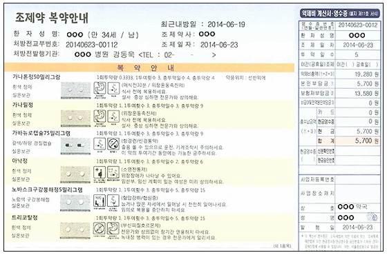 복약안내문 제공 형태 예시– 약봉투 형태