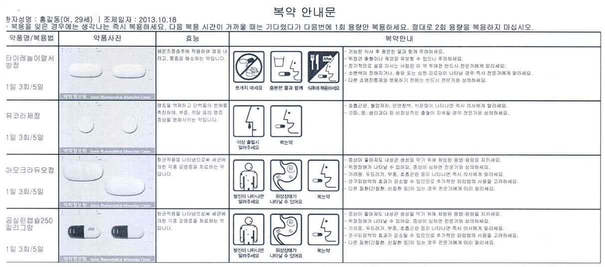 복약안내문 제공 형태 예시– 별도의 출력물 형태