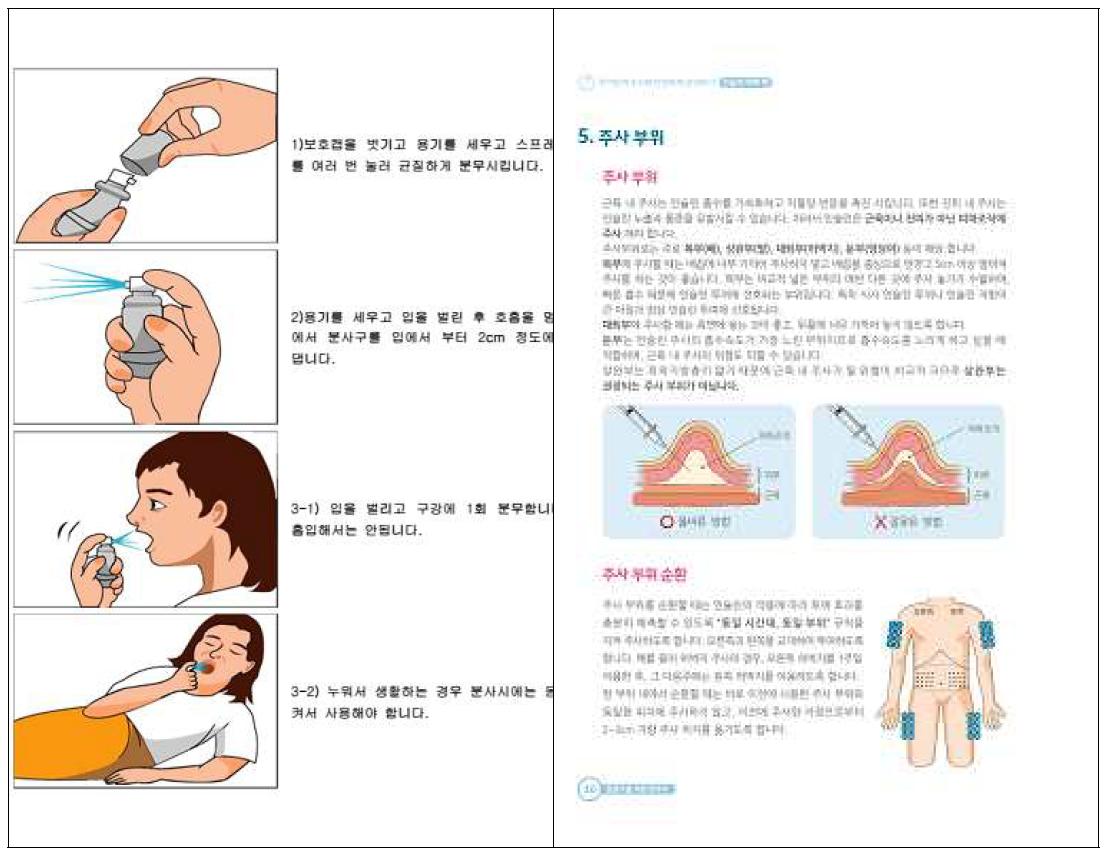 그림복약정보와 자가투여 인슐린주사제 안전하게 투약하기 책자