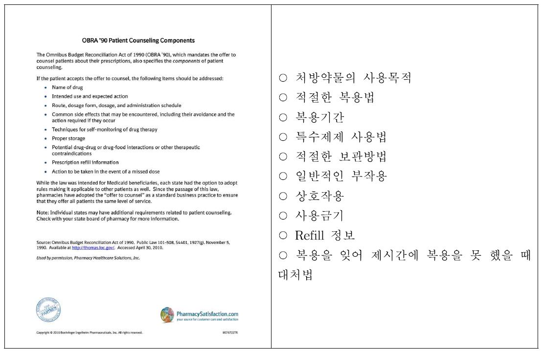 OBRA‘ 90 Patient Counseling Components