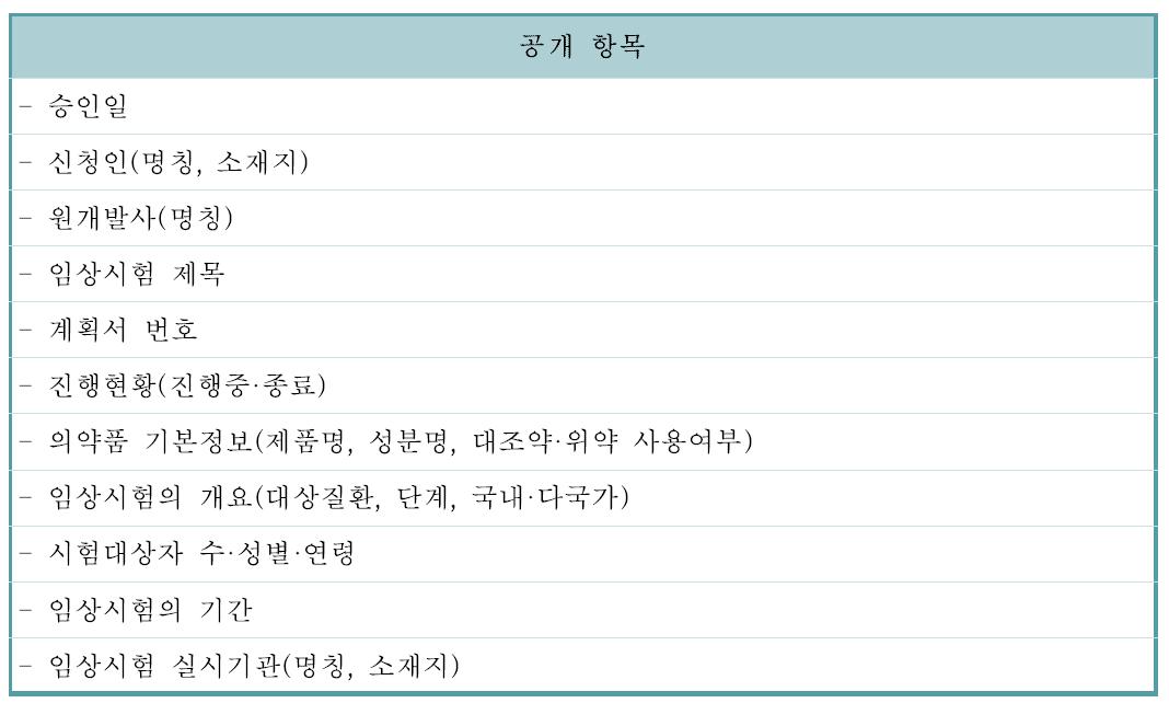 일반용 모바일 앱/ 임상정보 방 전문가용 메뉴