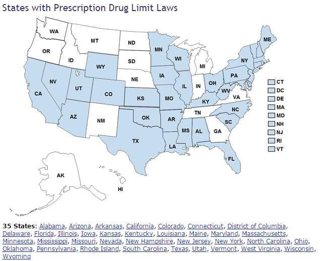 미국의 Prescription Drug Limit Law (처방규제법) 운영 현황