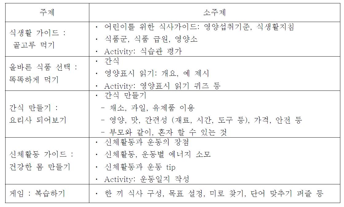 어린이용(초등학교 고학년생) 영양․식생활 실천 가이드 컨텐츠 구성 개요