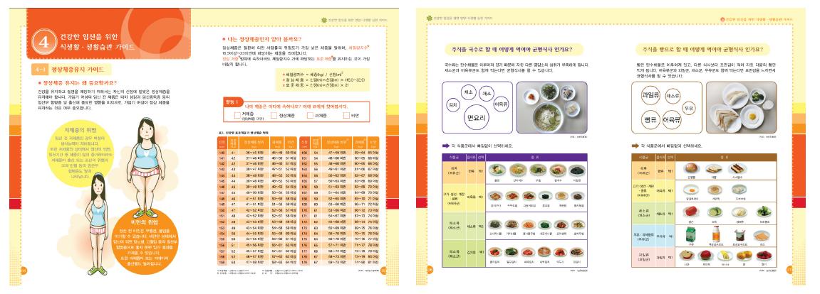 건강한 임신을 위한 식생활·생활습관 가이드 교재 내용의 예