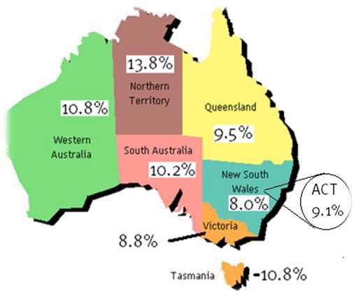 Cannabis Prevalence rates around the country in Austrailis